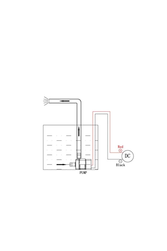 Fırçasız Mini Su Pompası - QR30E