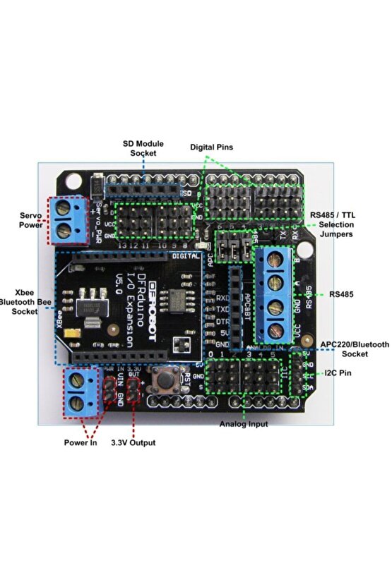 Arduino Xbee Sensör Bağlantı Kartı