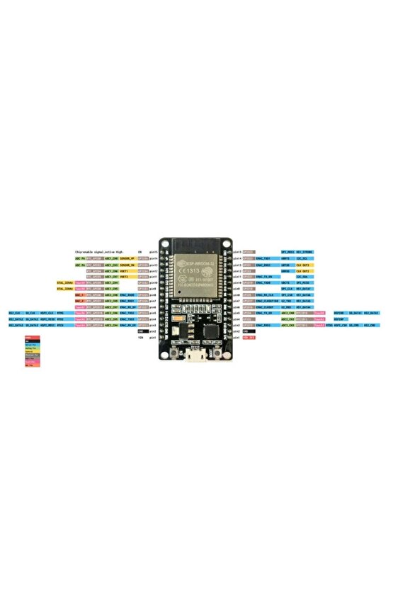 Esp32 Esp32s Cp2102 Geliştirme Kartı 2.4ghz Çift Modlu Wifi + Bluetooth