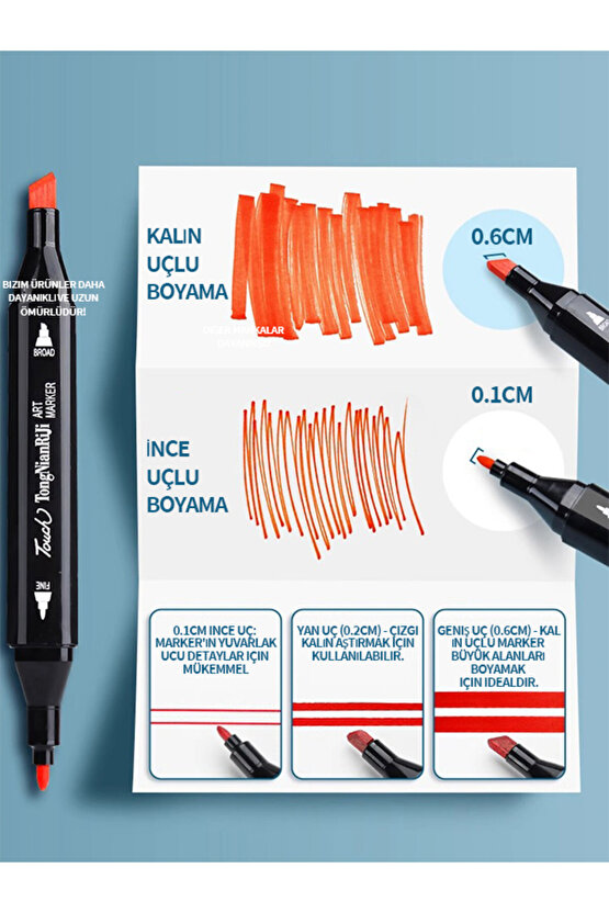 36 Adet Renkli Çift Uçlu Kalınince Uçlu Keçeli Marker Seti Profesyonel Çizim Ve Boyama 36 lı