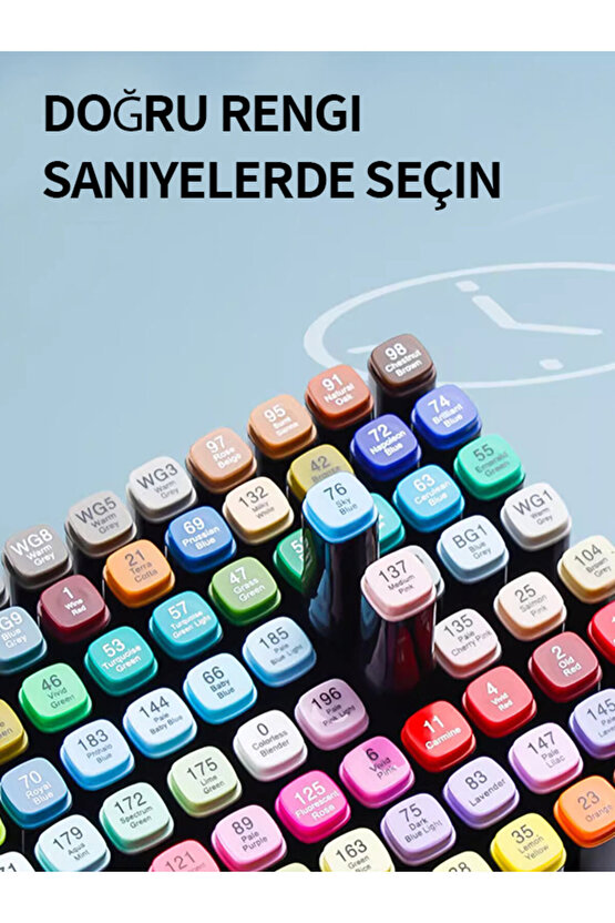 36 Adet Renkli Çift Uçlu Kalınince Uçlu Keçeli Marker Seti Profesyonel Çizim Ve Boyama 36 lı