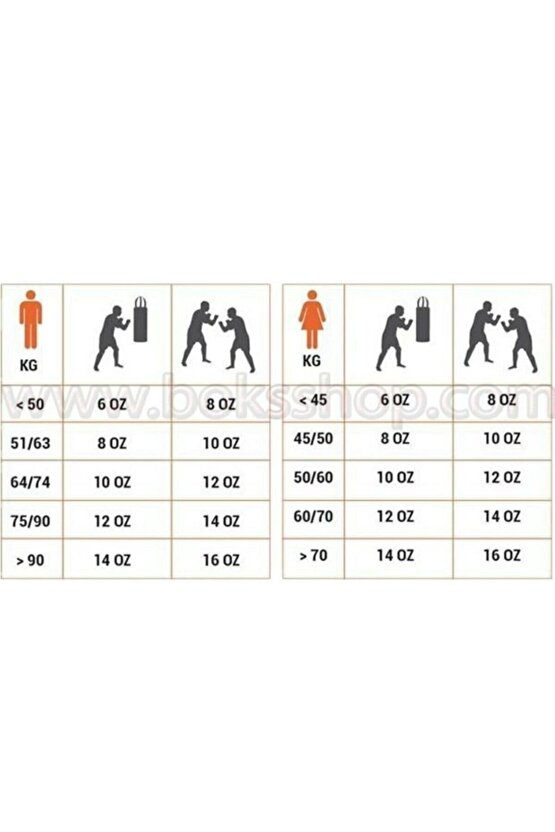 Attack 6 Boks Eldiveni 30096-P Siyah 10 Oz