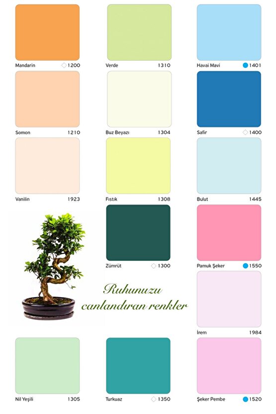 Momento Max Silinebilir Iç Cephe Duvar Boyası 2,5 Lt Renk:buz