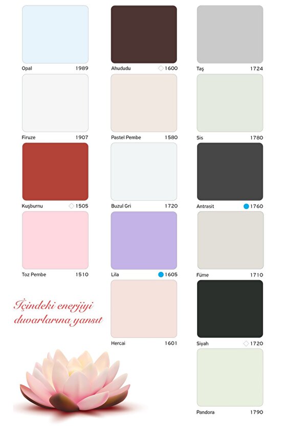 Momento Max Silinebilir Iç Cephe Duvar Boyası 2,5 Lt Renk:buz