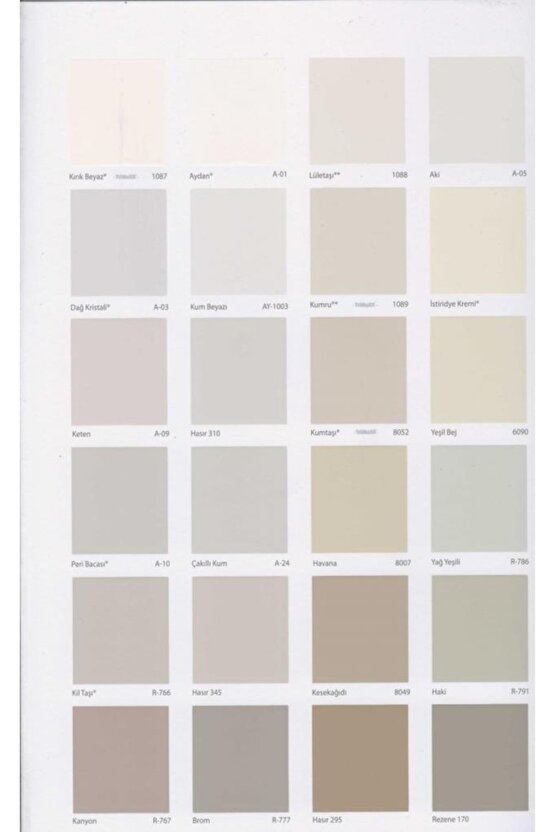 Momento Plus Plastik Iç Cephe Boyası 2.5 Lt