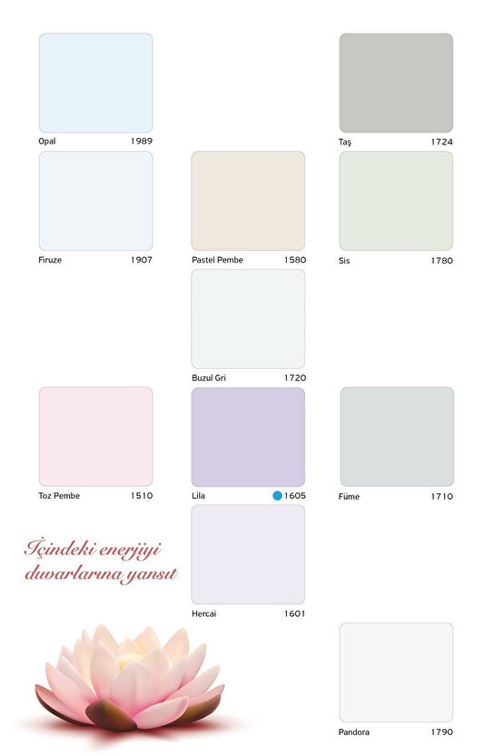 Plastik Iç Cephe Duvar Boyası 20 Kg Renk:beyaz