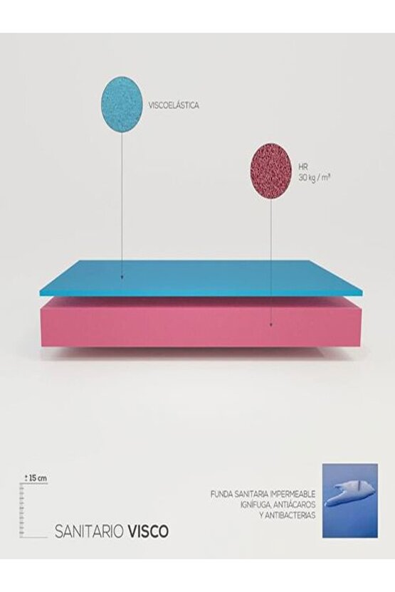 VİSCOMET VİSCO YATAK 90X190X17 cm