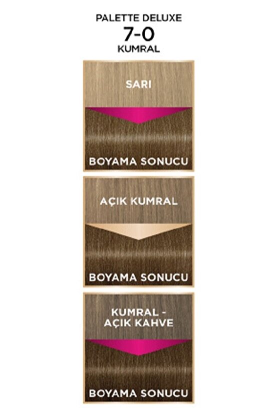 Kumral (7.0) Saç Boyası 6281031271940