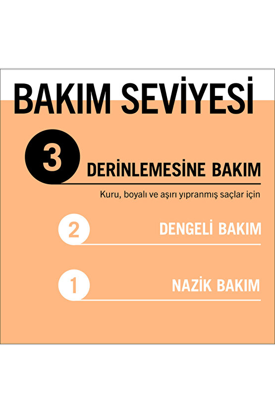 Ultimate Repair Keratin içeren Derinlemesine Güçlendirici Şampuan 400 ml Yıpranmış Kuru Saçlar