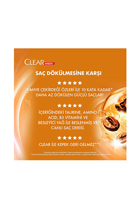 Men Saç Dökülmesine Karşı Kepeğe Karşı Etkili Şampuan 350 Ml