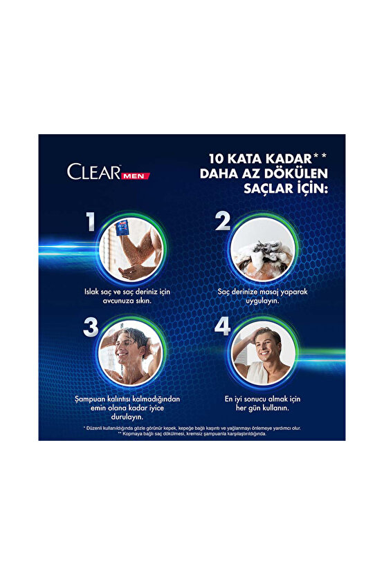 Men Saç Dökülmesine Karşı Kepeğe Karşı Etkili Şampuan 350 Ml