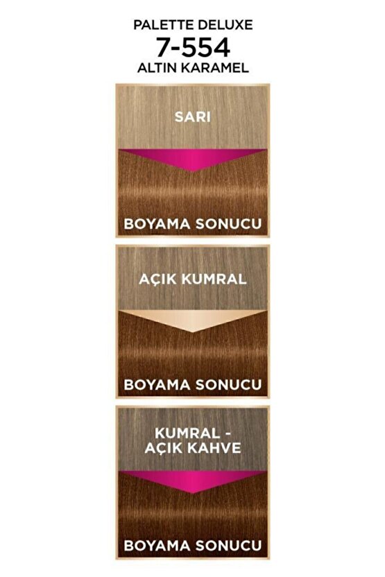 Deluxe Saç Boyası Yoğun Renkler 7-554 Altın Karamel