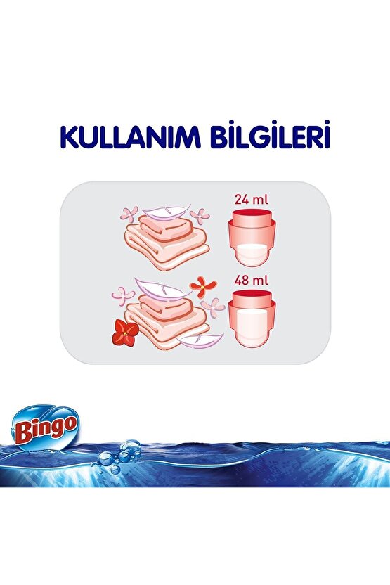Soft Konsantre Çamaşır Yumuşatıcısı Lovely 1440 Ml - Ekonomi Paketi 4lü