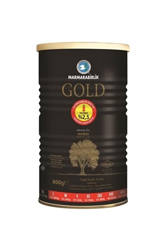 800G GOLD XL 201230 TENEKE