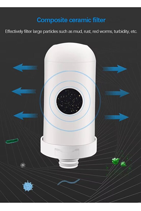 7 Aşamalı Musluk Suyu Filtresi Mutfak Banyo İçin Mikrofiltrasyon YEDEK KARTUŞ (Yedek Filtre)