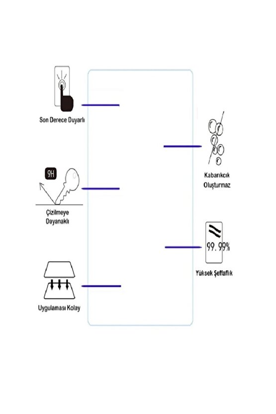 Inovio Evo Tab 7 İçin Uyumlu Nano Ekran Koruyucu 9h Esnek 2 ADET