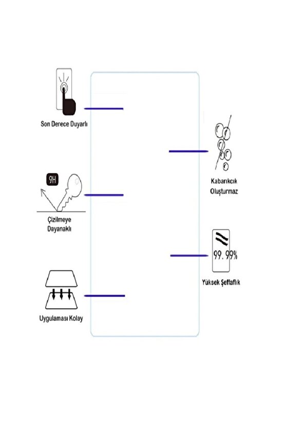 General Mobile ETab20 10.1 İçin Uyumlu Nano Ekran Koruyucu 9h Esnek 2 ADET