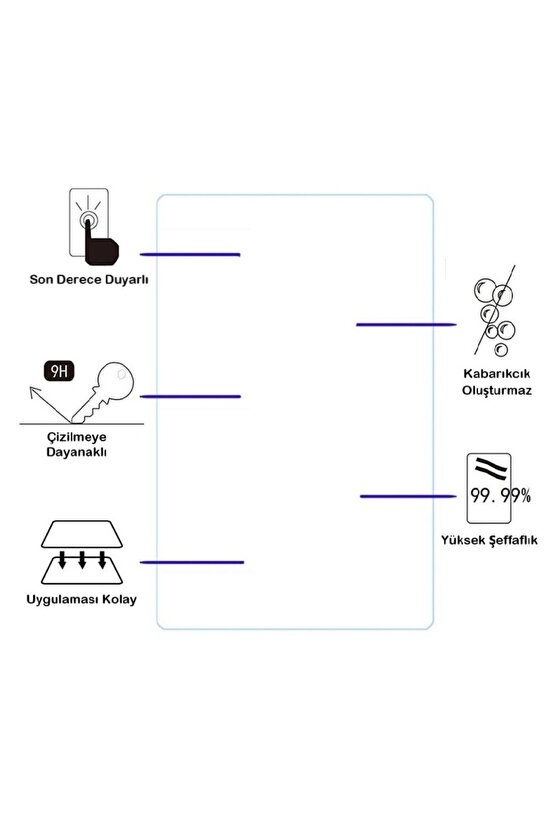 Lenovo Tab P12 12.7 Uyumlu Nano Ekran Koruyucu 9h Esnek 2 Adet