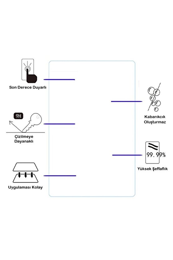 Hometech Alfa 10TX Pro 10.1 İçin Nano Ekran Koruyucu 9h Esnek 2 ADET
