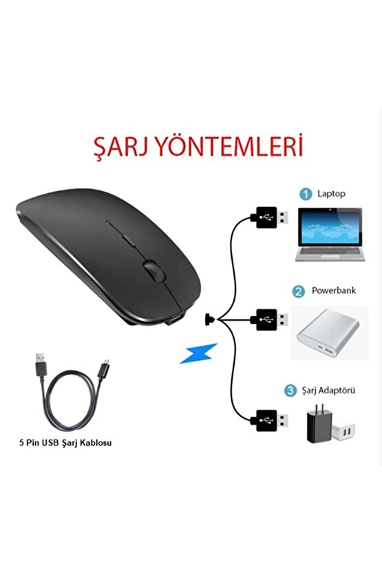 LENOVO Tab P11 GEN 2 11.5 Tablet İçin Uyumlu Bluetooth Şarjlı 2.4Ghz Kablosuz Mouse Sessiz Tıklama