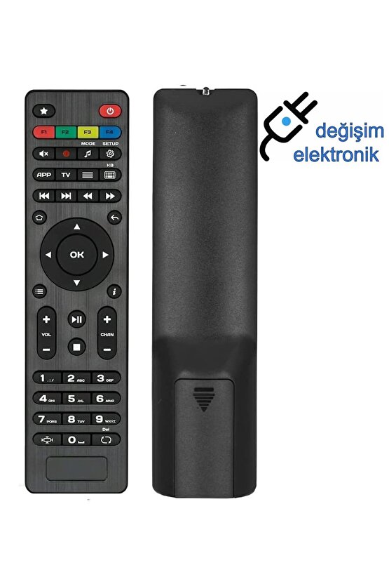 Mag 254 Hd Ip Box Kumandası