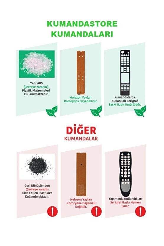 St-2430 Lcd Led Tv Kumandası