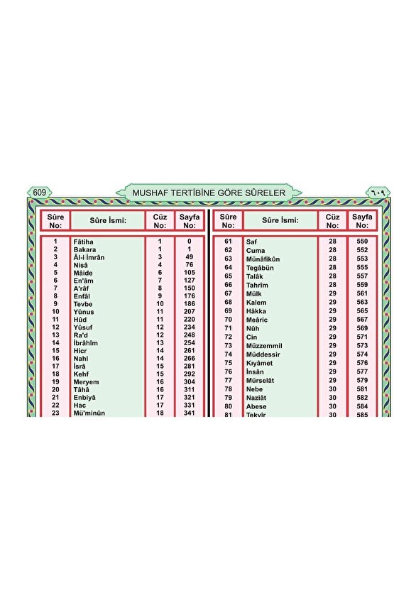 Kuranı Kerim 8 Özellikli Türkçe Satırarası Kelime Meali Rahle Boy Kuran 20x28 Kahvereng Sesli Dinle