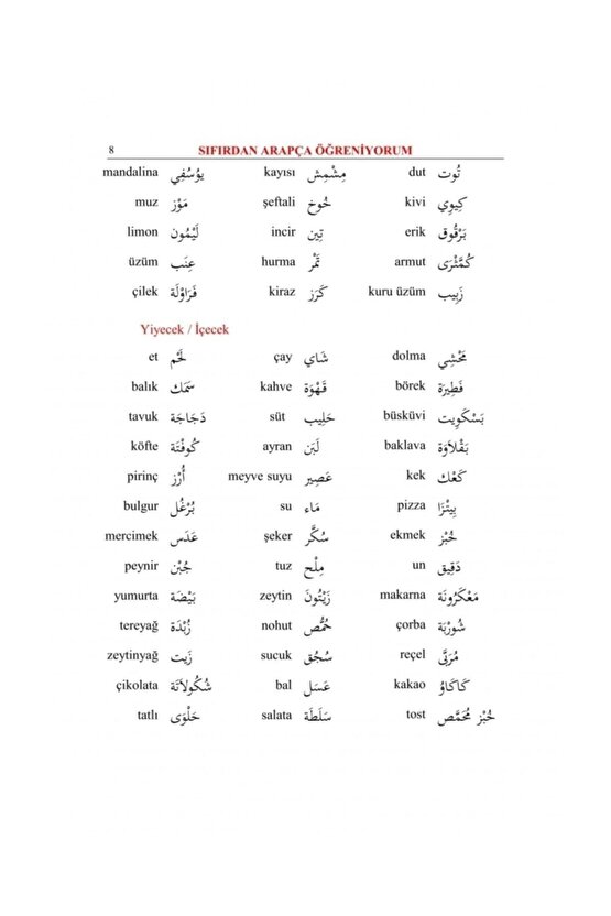 Sıfırdan Arapça Öğreniyorum - Necla Yasdıman