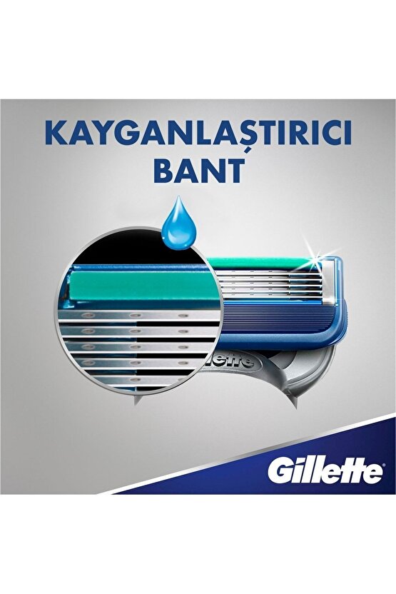 Fusion 5 Start Yedek Bıçak 8li + Gillette Series Tıraş Jeli 200 ML (2 PAKET) (Almanya Üretim)
