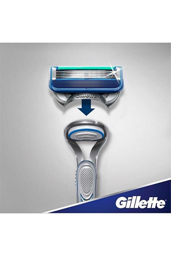 Fusion 5 Start Yedek Bıçak 8li + Gillette Series Tıraş Jeli 200 ML (2 PAKET) (Almanya Üretim)