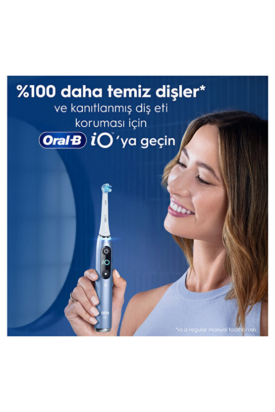 Pro-3DWhite Pulsar Beyazlık Pilli Diş Fırçası – Beyazlatır ve Plak Giderir – Yumuşak başlık