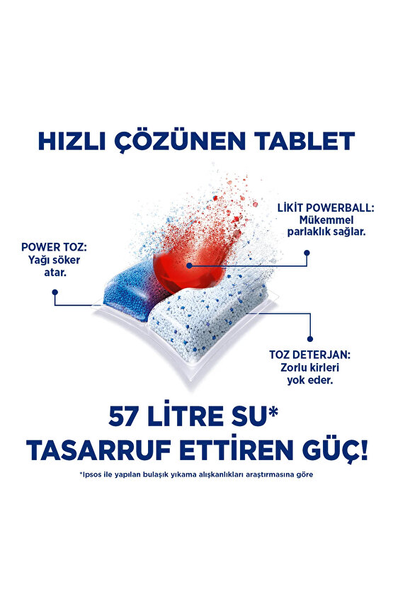 Quantum Infinity Shine Bulaşık Makinesi 83 Tablet