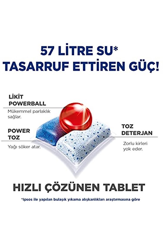 Quantum Infinity Shine 166 Kapsül Bulaşık Makinesi Deterjanı Tableti (83x2)