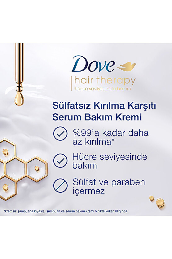 Hair Therapy Saç Bakım Şampuanı Breakage Remedy 350 ml + Serum Saç Bakım Kremi 170 ml