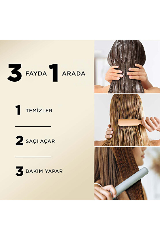 Dökülme Karsıtı 3Ü 1 Arada Şampuan 400Ml