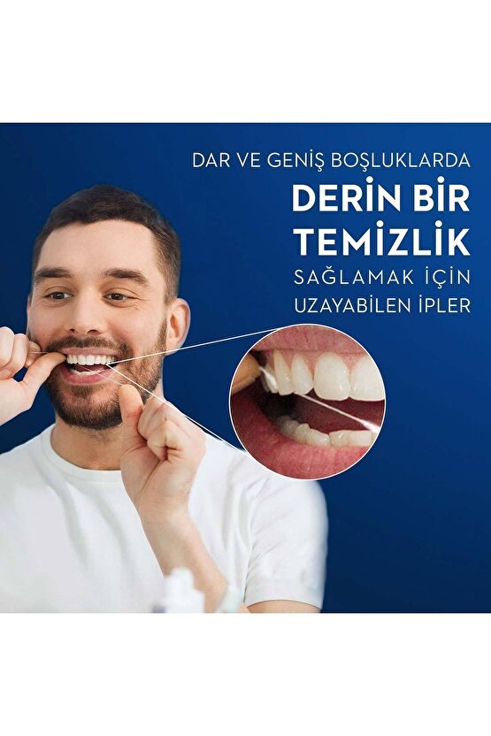 Diş Ipi Pro-expert Clinic Line 25 M