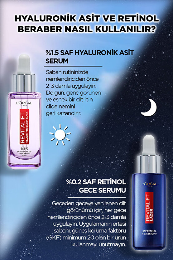 Loreal Paris Revitalift Filler Dolgunlaştırıcı 30 ml ve Saf Retinol Gece Serumu 30 ml