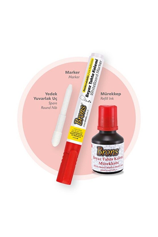 3lü Doldurulabilir Tahta Kalem Seti - 3 Tahta Kalemi - 30ml 3 Renk Mürekkep ve Yedek Kalem Uçları