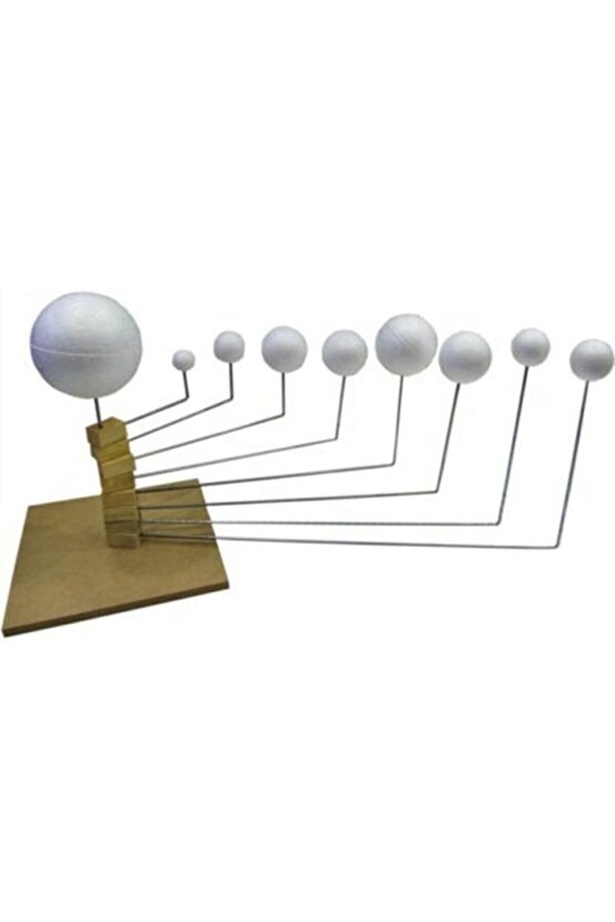 Iş Eğitimi Gezegen Sistemi Modeli, Güneş Sistemi, Eğitici Maket Gez9