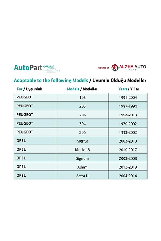 Opel ve Peugeot için Kapı ve ve Bagaj Eşik Klipsi- 10 Adet