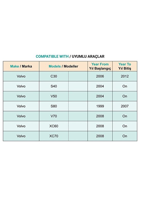 Volvo C30 S40 V50 S80 V70 XC60 XC70 için Kapı Kaplama Klips - 10 Adet