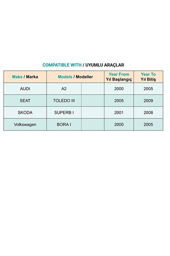 Audi A2 Seat Toledo III Skoda SuperB I VW Bora I için Bagaj Kapağı Somonu - 10 Adet