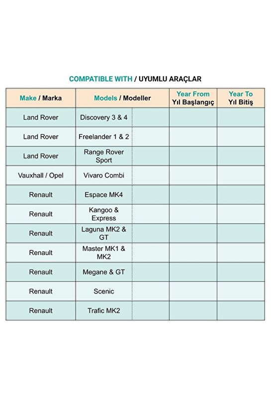 Land Rover Opel Renault için Kapı Döşeme Klips - 1 Adet