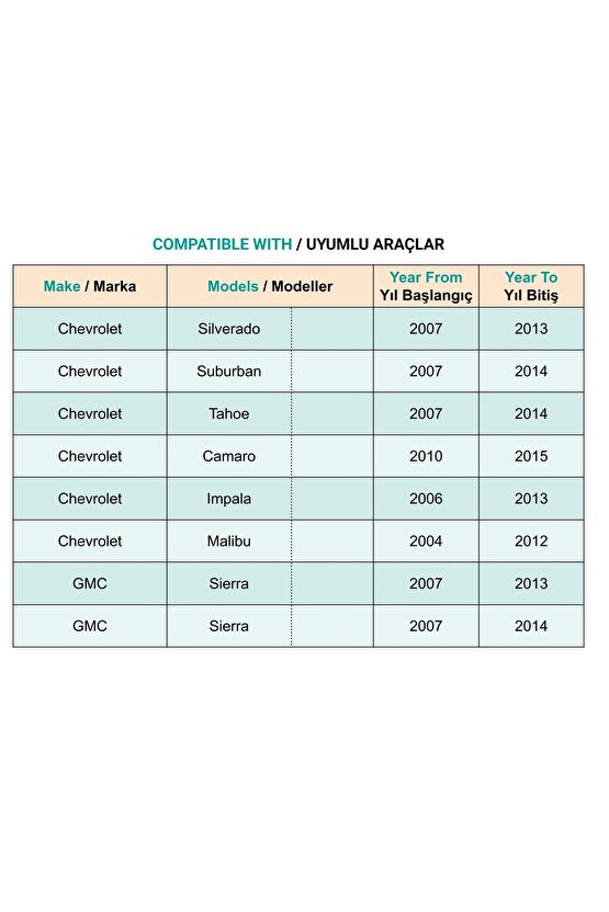 Chevrolet GMC Cadillac Buick için Kapı Panel Tutucu Klips - 1 Adet