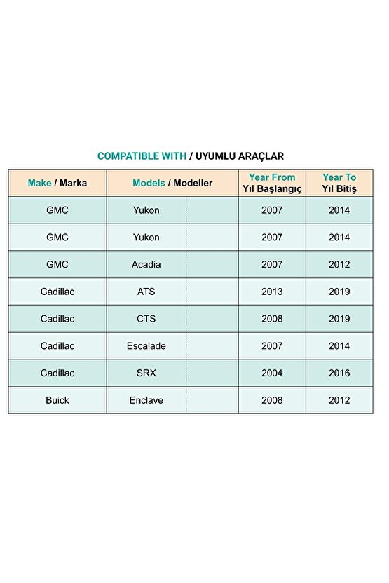 Chevrolet GMC Cadillac Buick için Kapı Panel Tutucu Klips - 100 Adet