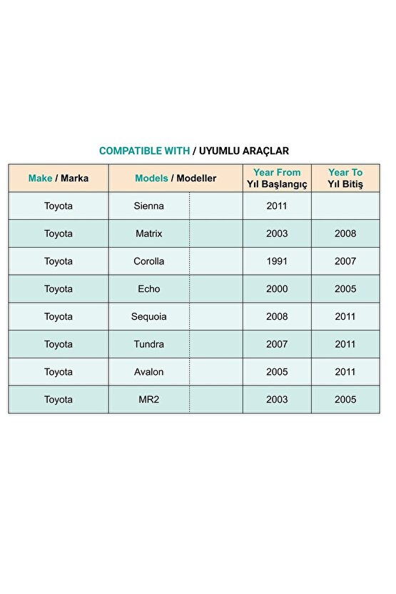 Toyota Sienna Corolla Yaris Camry Avalon için Panjur Klips - 1 Adet
