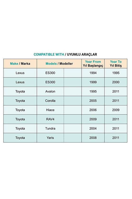 Toyota Avalon Corolla Hiace RAV4 Tundra Yaris Lexus ES300 için Toz Fitil Klips - 10 Adet