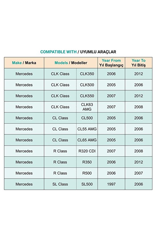 Mercedes C Class W203 W251 için Kaporta Döşeme Klips - 1 Adet