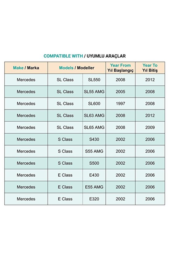 Mercedes C Class W203 W251 için Kaporta Döşeme Klips - 1 Adet