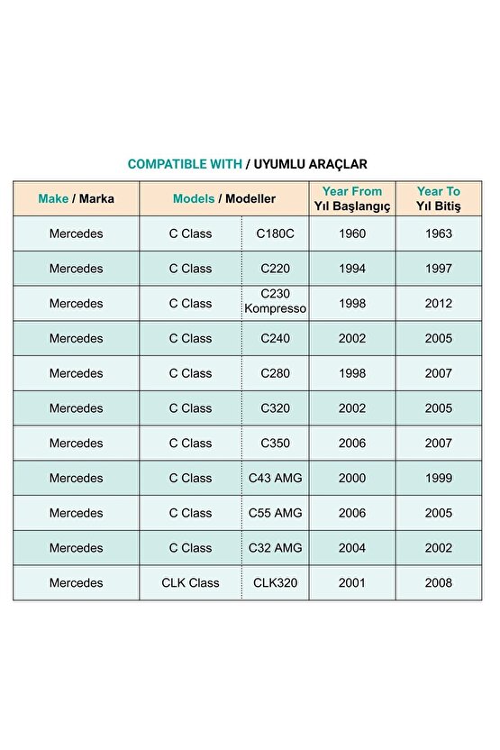 Mercedes C Class W203 W251 için Kaporta Döşeme Klips - 1 Adet